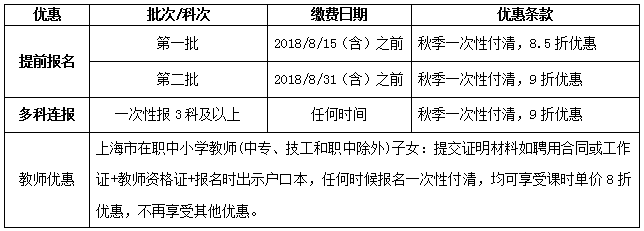 2018年恒高秋季班優(yōu)惠標準